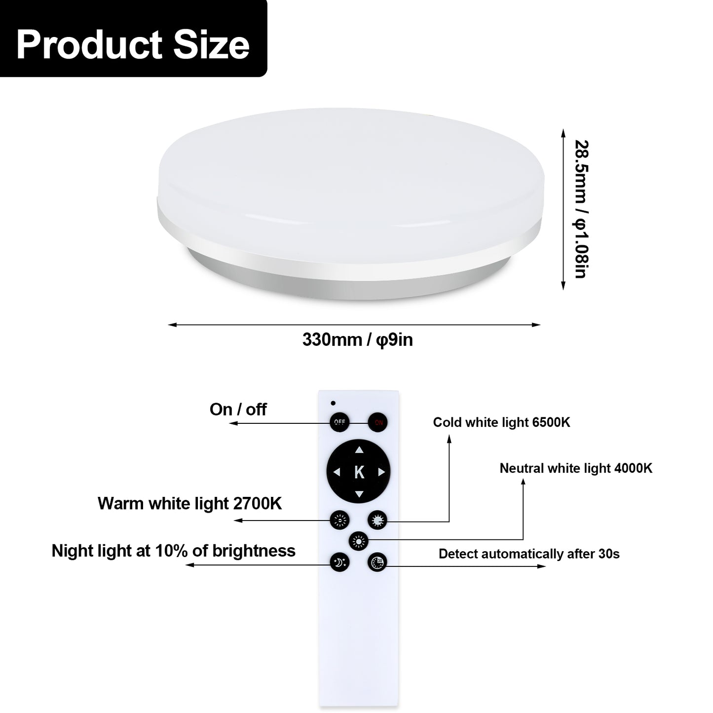 24W Flush Mount Ceiling Light for Bathroom, 9 inch Super Slim LED Ceiling Light, Daylight White 5000K, 2040lm IP44 for Kitchen, Porch, Laundry Room, Hallway, Basement