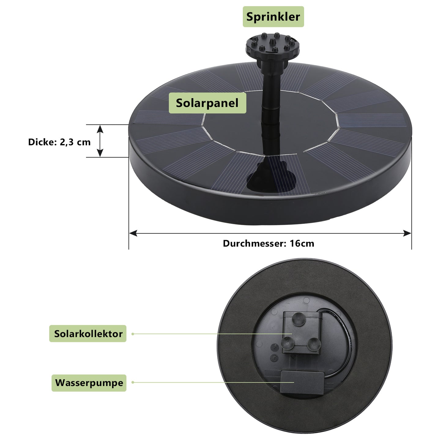 Solar Fountain,Solar Powered Bird Bath Fountain Pump Floating Solar Panel Fountain,1.5W